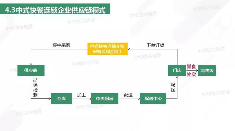 在忙碌的工作日,如何让公司的午餐不再单调乏味?今天就来聊聊“食堂承包”这个话题。